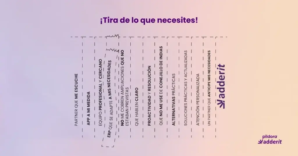 Cartel interactivo de Adderit con tiras desplegables que muestran las soluciones al cambiar de partner de Business Central.