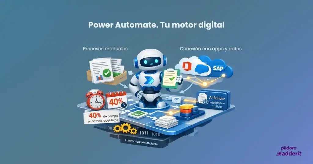 Automatización de flujos de trabajo con Microsoft Power Automate conectando aplicaciones empresariales