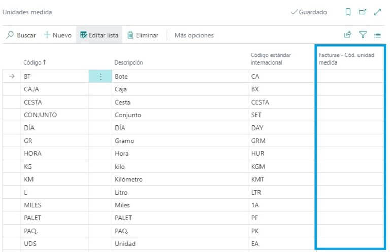 En el archivo XML de Facturae la unidad de medida exportada por defecto es 05 – Otros. Si se requieren otras unidades de medida, el mapeo entre las unidades de medida de BC y las unidades de medida de Facturae se puede realizar informando el campo Facturae – Cód. unidad medida en las unidades de medida: