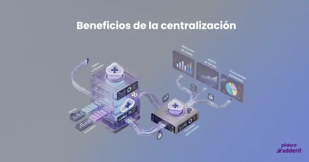 Representación 3D de un centro de control digital que unifica datos empresariales, ventas e inventario mediante un sistema ERP para optimizar procesos.