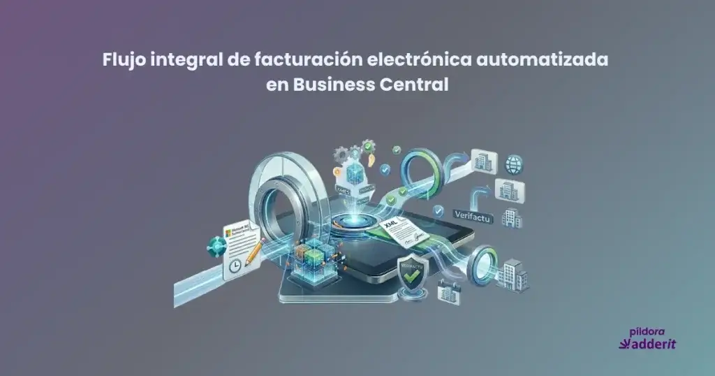 Diagrama de flujo 3D del proceso de FacturaE en Business Central: desde el registro del documento hasta el envío automatizado y cumplimiento de Verifactu.