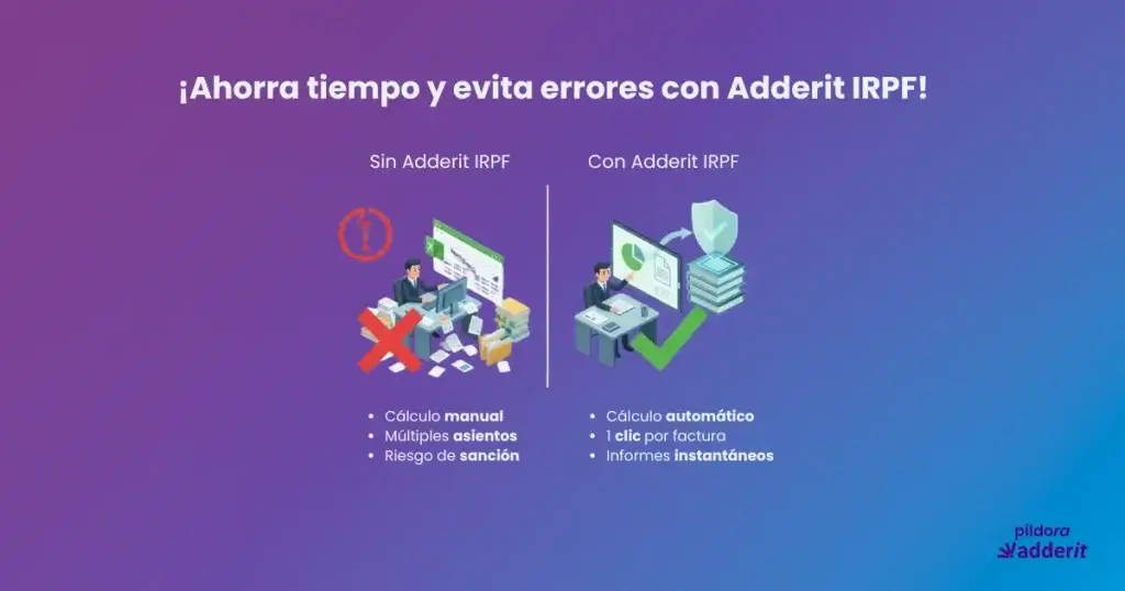 Comparativa entre la gestión del IRPF sin y con Adderit IRPF, mostrando las mejoras en el cálculo y la eficiencia