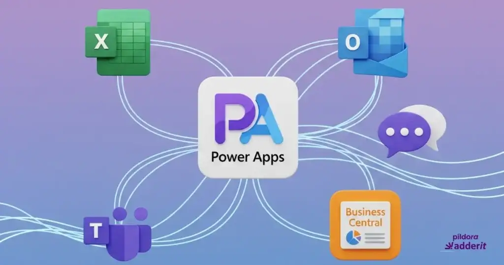 ahorro de tiempo y dinero para PYMES con Power Apps