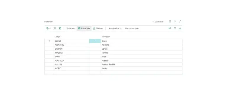 Captura de la tabla de materiales en Adderit EPR para Microsoft Dynamics 365 Business Central.