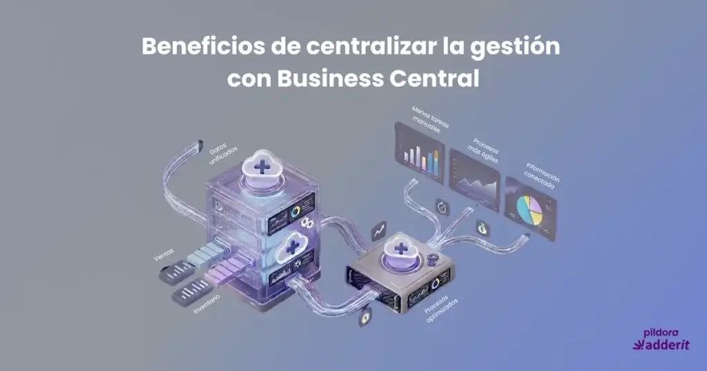 Beneficios de centralizar la gestión con Business Central
